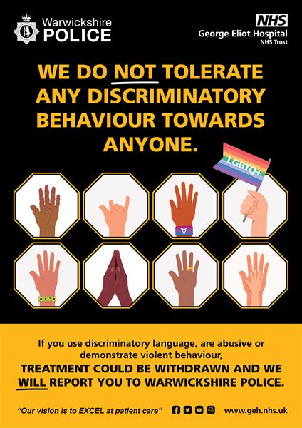 Non Discrimination Poster Images