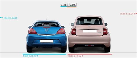 Dimensions Opel Tigra 2004 2009 Vs FIAT 500 2020 Present