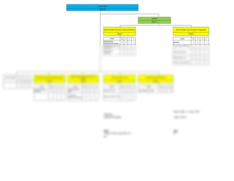 solution map  government positions studypool