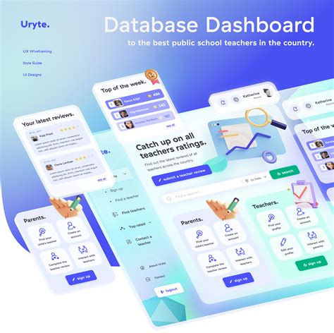 Database Dashboard Design :: Behance