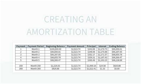 creating  amortization table excel template   pikbest
