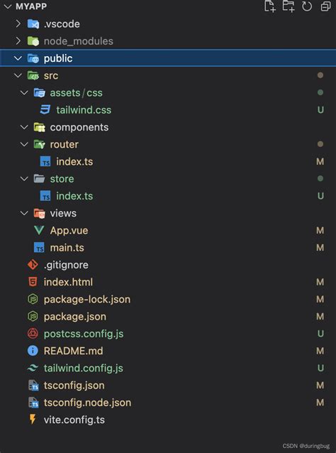 Vue Vite Ts Tailwindcss Vuex Vue Router Vue Ts Csdn