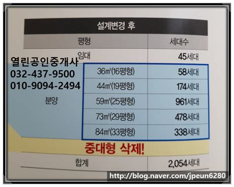 인천재개발 주안3구역재개발 매물~ 네이버 블로그