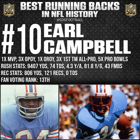 Most Elusive Running Backs In Nfl History Top Sellers Fast Lisauniboit