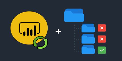 How To Refresh Data In Power Bi Itechbrand