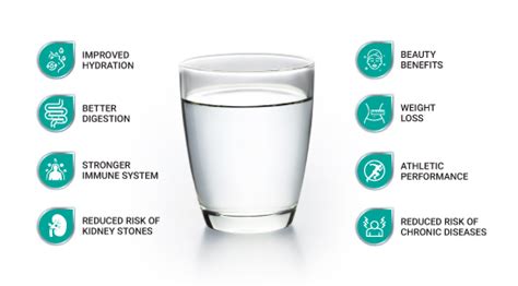 8 Health Benefits Of Drinking Purified Water Eureka Forbes