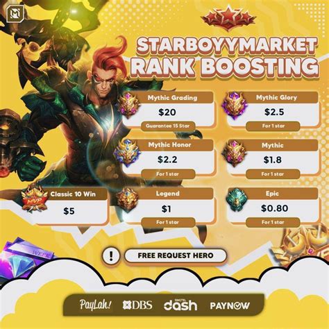 Mobile Legends Boosting Ml Boost Ml Joki Mlbb Boost Video Gaming