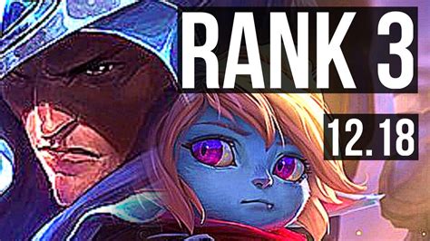 Talon Vs Poppy Jng Rank Rank Talon Winrate Legendary