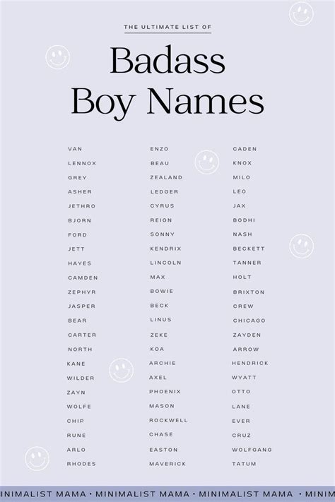 Pin By Natsu On W A N T Names Sweet Baby Names Best Character Names