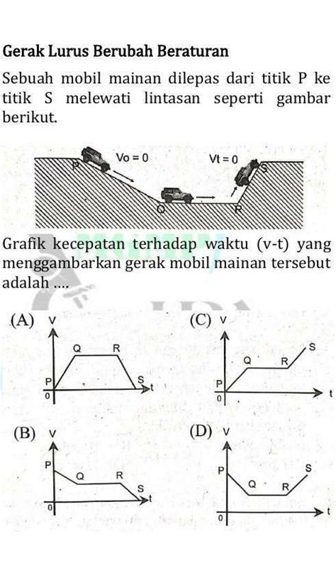 Gerak Lurus Berubah Beraturan Sebuah Mobil Mainan Dilepas Dari Titik P