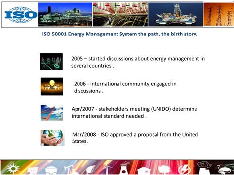 International Energy Management Standards Iso 50001 Pdf 9