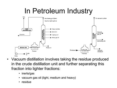 vacuum distillation   principle      petroleum