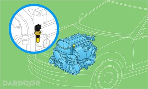 How To Replace A Coolant Temperature Sensor