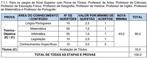 Concurso P Blico Prefeitura De Doutor Maur Cio Cardoso Rs Inscri Es