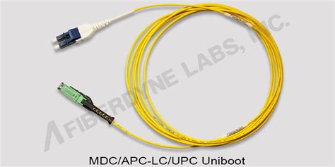 Fiberdyne Labs Inc Singlemode Fiber Assemblies