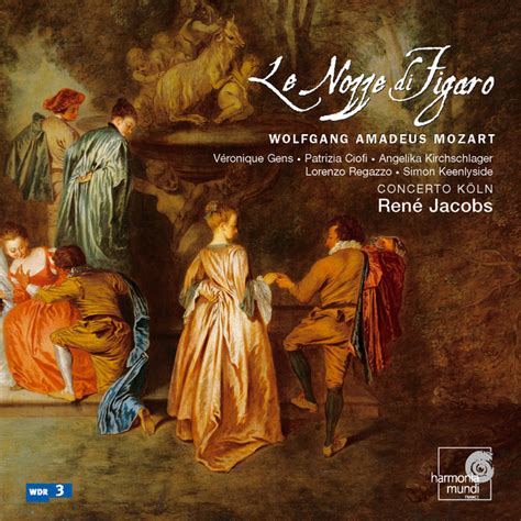 BPM And Key For Le Nozze Di Figaro K 492 Atto I Scena 3 Recitativo