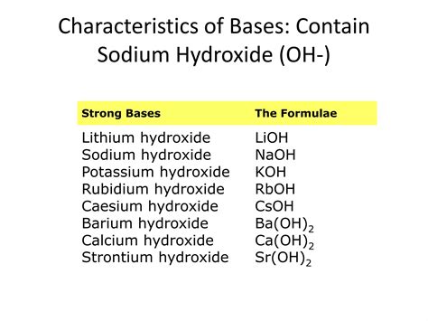 acids and bases | PPT