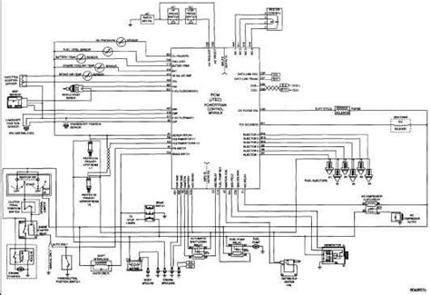 Step By Step Guide 1997 Jeep Wrangler Tail Light Wiring Diagram