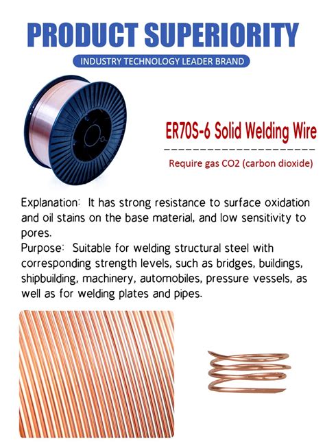 High Quality Low Carbon Steel Mig Welding Wire From Leading China Factory