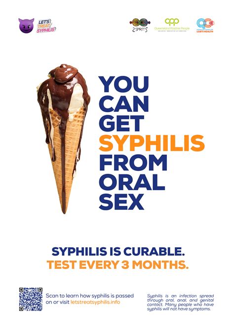 Resources Lets Treat Syphilis