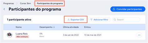 Pagina Dos Participantes - Programas Online: gerenciar os participantes do programa | Central de ...