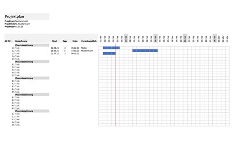 Projektplan Vorlage Im Excel Format Gantt Diagramm Linkorama Ch