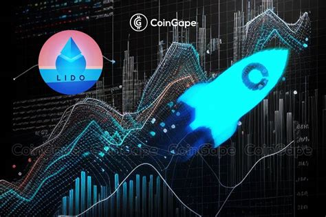 Crypto News Lido Dao Ldo And Rocket Pool Rpl Prices Skyrockets