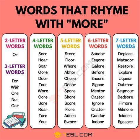 244 Wonderful Words That Rhyme With More • 7esl Rhyming Words Learn