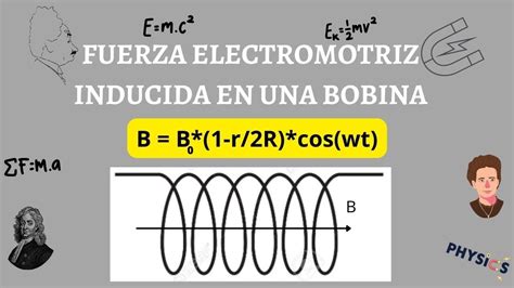 Fuerza Electromotriz Inducida En Una Bobina Campo Magn Tico