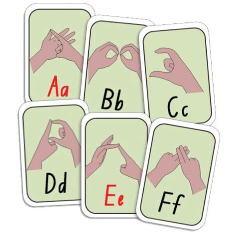 Sign Language Alphabet Flashcards