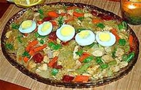 Pancit Sotanghon Guisado Recipe | Panlasang Pinoy Recipes