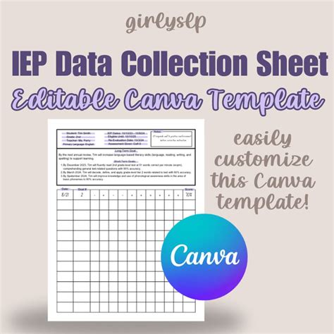 Iep Data Collection Sheet Slp Data Collection Speech Therapy Editable Template Canva Template