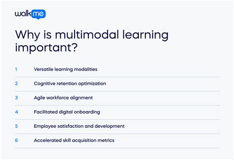 Multimodal Learning Strategies Examples For HR Leaders