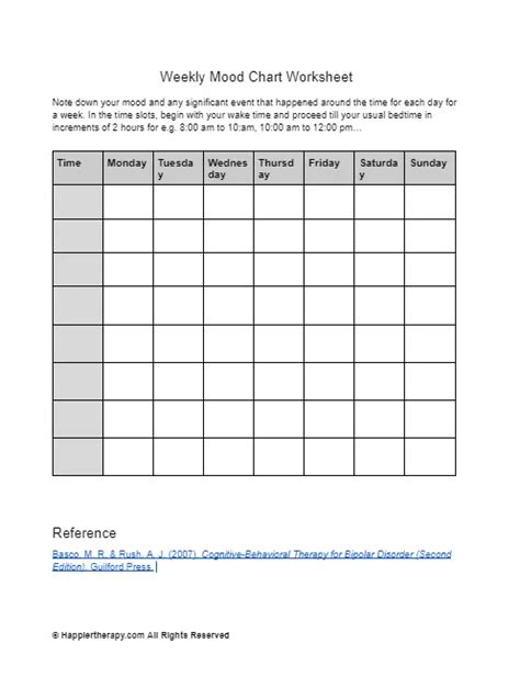 Weekly Mood Chart Worksheet Happiertherapy