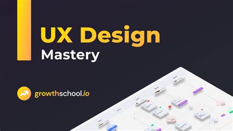 UX Design Mastery GrowthSchool