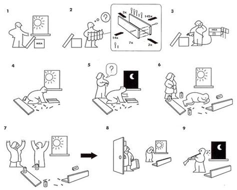 Gwadzilla Ikea Instructions Ikea Instructions Ikea Math Logo