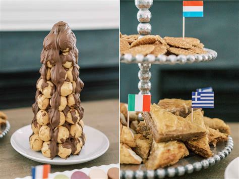 101 Guide To Host Around The World Themed Birthday Party Ideas