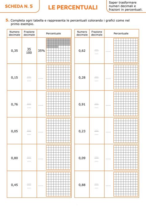 Pin Di Lilly Su Classe Lezioni Di Matematica Schede Di Matematica