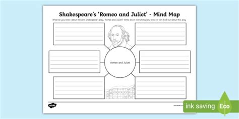 Shakespeares Romeo And Juliet Mind Map Teacher Made