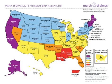 Us Preterm Birth Rate Lowest In Years Live Science