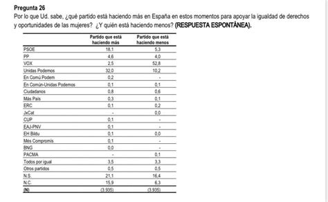 Mar Educar Al Coraz N Para Despertar La Grandeza On Twitter Rt