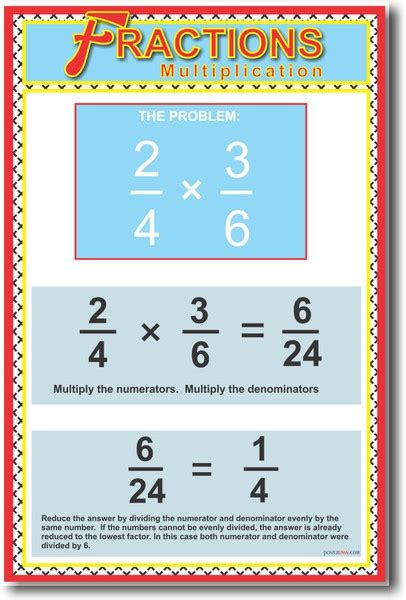 Fractions - Multiplication Math Poster - PosterEnvy.com