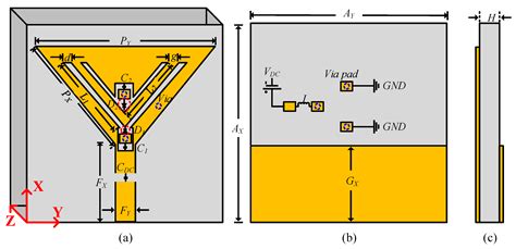 Applied Sciences Free Full Text Design And Realization Of A