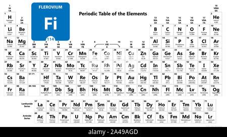 Símbolo FL Elemento químico Flerovium sobre fondo verde de la red