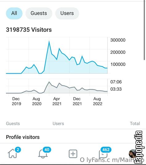 Maihero Nude OnlyFans Leaks Photo Fapopedia