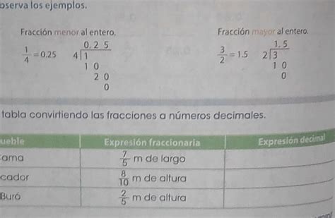 Completa La Tabla Convirtiendo Las Fracciones A Números Decimales Brainly Lat