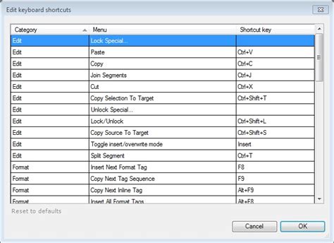 List Of Common Windows Keyboard Shortcuts For Editing Noredcellphone