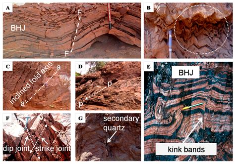 Geological Controls On High Grade Iron Ores From Kiriburu Meghahatuburu