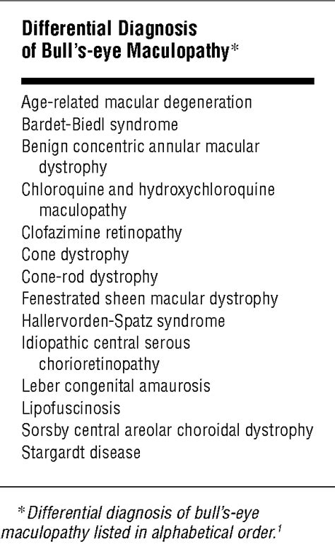 Bull S Eye Maculopathy Associated With Chronic Macular Hole Jama Ophthalmology Jama Network