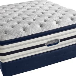 Simmons Beautyrest Felicity 650 Luxury Firm Pillow Top Hotel Mattress